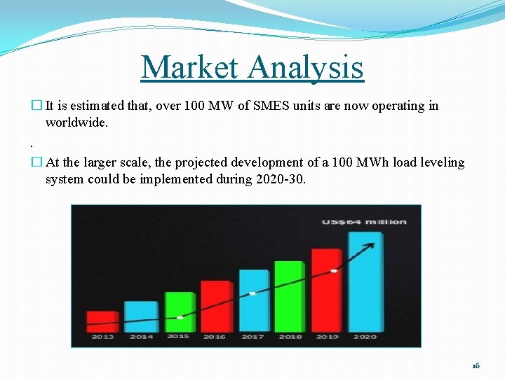 Market Analysis � It is estimated that, over 100 MW of SMES units are