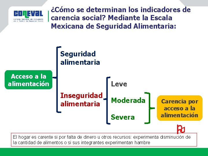 ¿Cómo se determinan los indicadores de carencia social? Mediante la Escala Mexicana de Seguridad