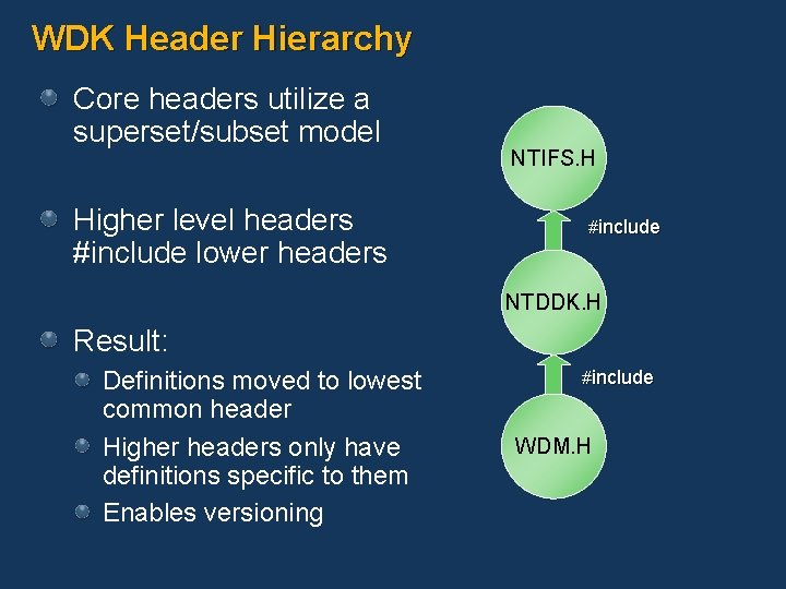 WDK Header Hierarchy Core headers utilize a superset/subset model Higher level headers #include lower