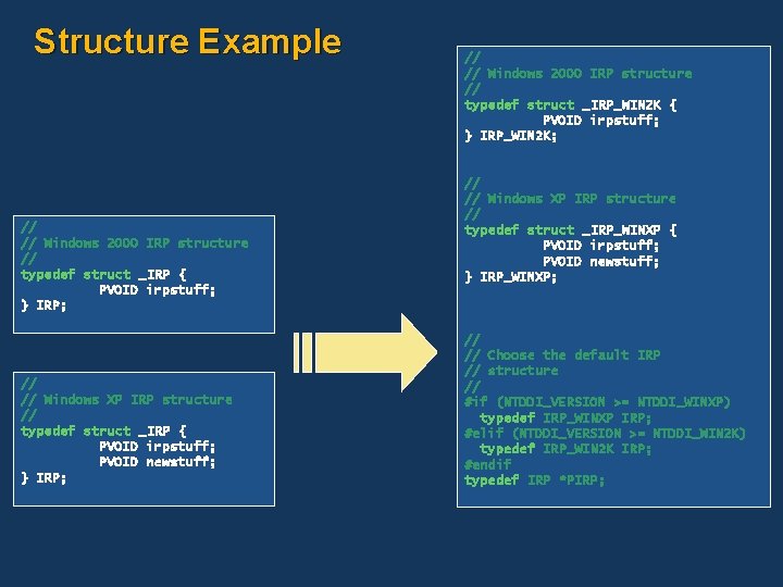 Structure Example // // Windows 2000 IRP structure // typedef struct _IRP { PVOID
