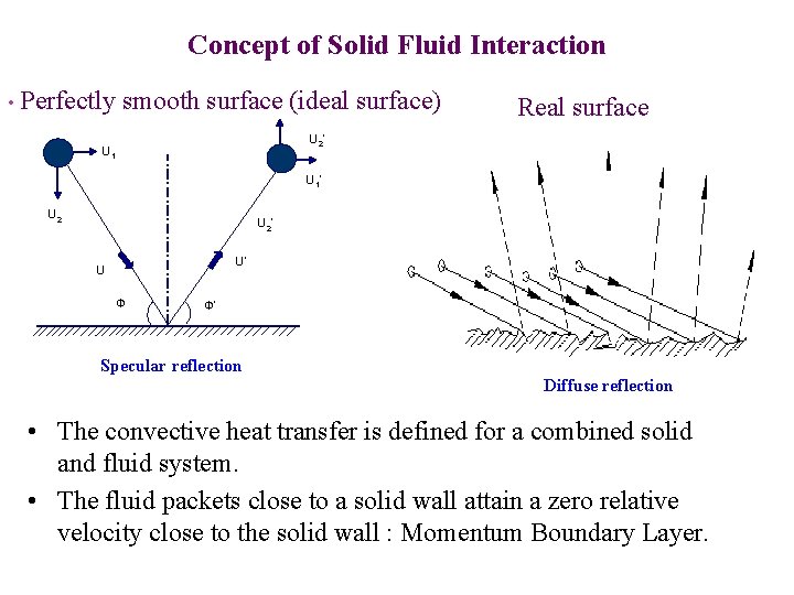 Concept of Solid Fluid Interaction • Perfectly smooth surface (ideal surface) Real surface U