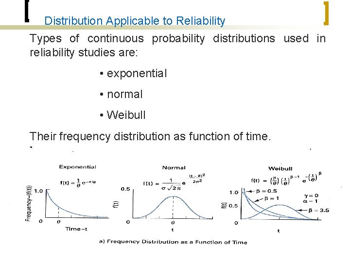 Distribution Applicable to Reliability Types of continuous probability distributions used in reliability studies are: