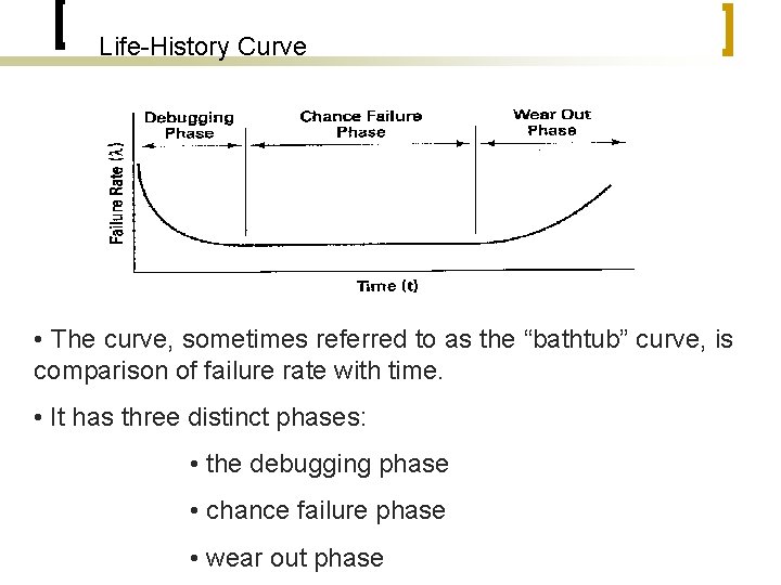 Life-History Curve • The curve, sometimes referred to as the “bathtub” curve, is comparison