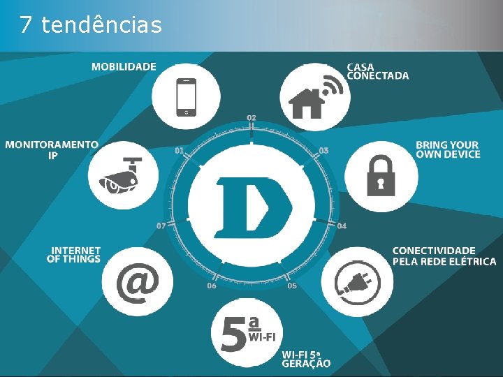 7 tendências 