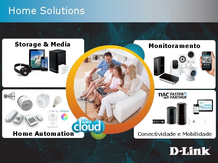 Home Solutions Storage & Media Monitoramento Home Automation Conectividade e Mobilidade 