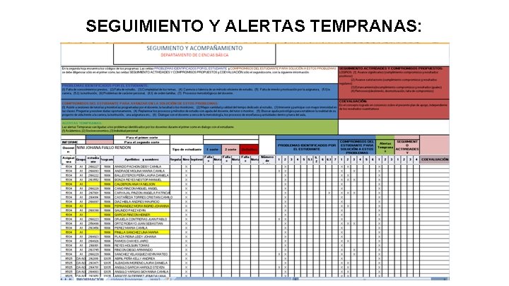 SEGUIMIENTO Y ALERTAS TEMPRANAS: 