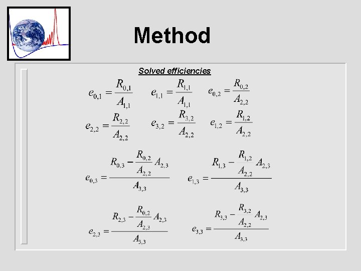 Method Solved efficiencies 