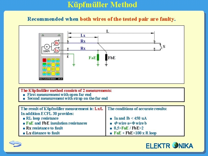Küpfmüller Method Recommended when both wires of the tested pair are faulty. The Küpfmüller