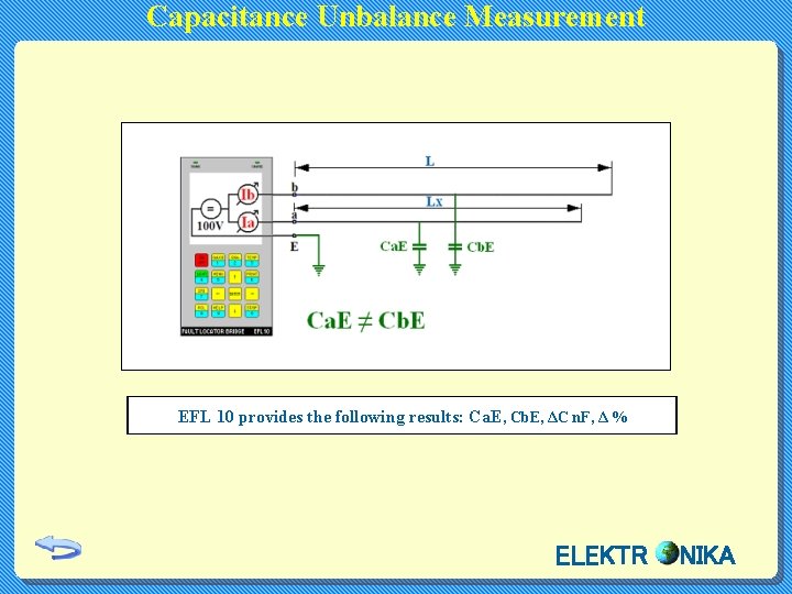 Capacitance Unbalance Measurement EFL 10 provides the following results: Ca. E, Cb. E, ΔC