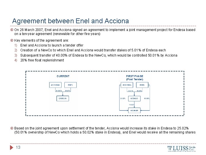 Agreement between Enel and Acciona On 26 March 2007, Enel and Acciona signed an