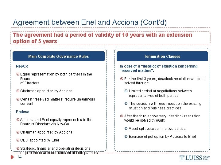 Agreement between Enel and Acciona (Cont’d) The agreement had a period of validity of