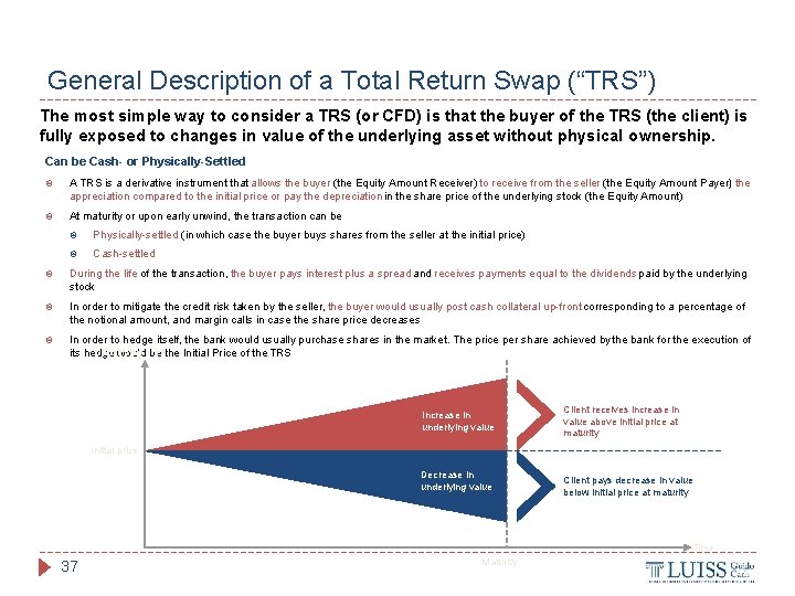 General Description of a Total Return Swap (“TRS”) The most simple way to consider