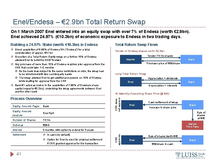 Enel/Endesa – € 2. 9 bn Total Return Swap On 1 March 2007 Enel