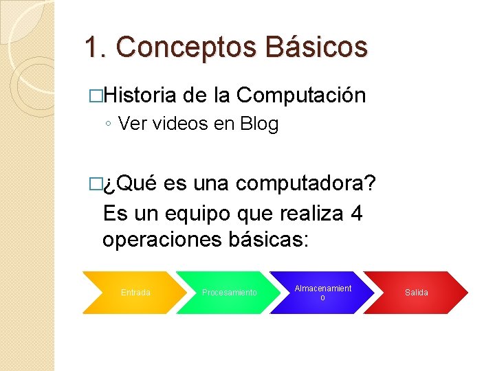 1. Conceptos Básicos �Historia de la Computación ◦ Ver videos en Blog �¿Qué es