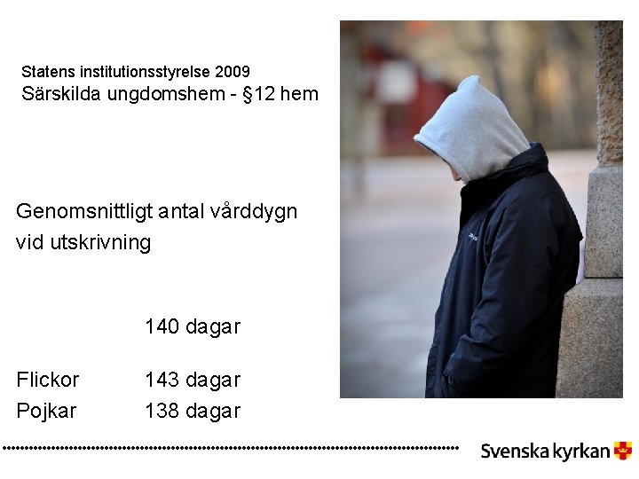 Statens institutionsstyrelse 2009 Särskilda ungdomshem - § 12 hem Genomsnittligt antal vårddygn vid utskrivning