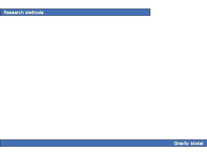 Research Methods Gravity Model 