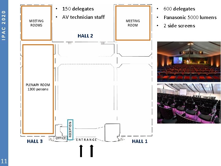 IPAC 2020 MEETING ROOMS • 150 delegates • AV technician staff MEETING ROOM HALL