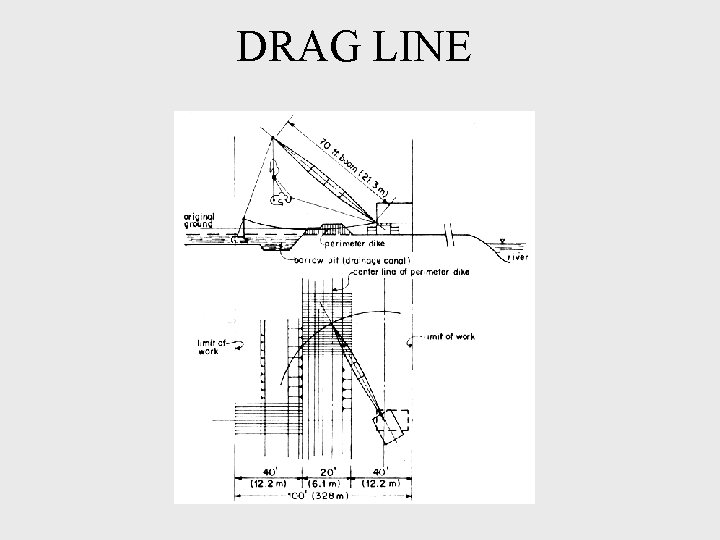 DRAG LINE 