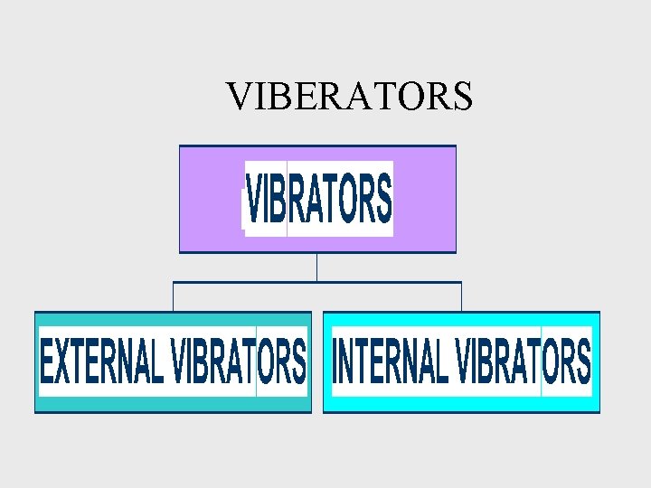 VIBERATORS 