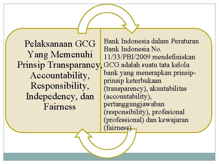 Pelaksanaan GCG Bank Indonesia dalam Peraturan Bank Indonesia No. Yang Memenuhi 11/33/PBI/2009 mendefiniskan Prinsip