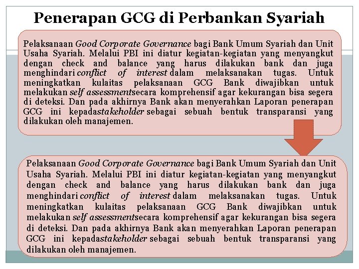 Penerapan GCG di Perbankan Syariah Pelaksanaan Good Corporate Governance bagi Bank Umum Syariah dan