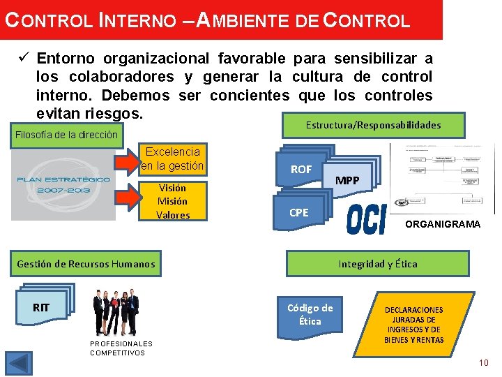 CONTROL INTERNO – AMBIENTE DE CONTROL ü Entorno organizacional favorable para sensibilizar a los