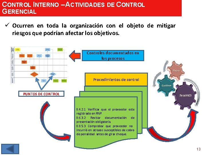 CONTROL INTERNO – ACTIVIDADES DE CONTROL GERENCIAL ü Ocurren en toda la organización con
