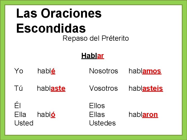 Las Oraciones Escondidas Repaso del Préterito Hablar Yo hablé Nosotros hablamos Tú hablaste Vosotros