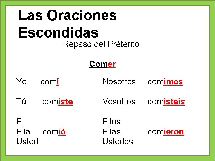 Las Oraciones Escondidas Repaso del Préterito Comer Yo comí Nosotros comimos Tú comiste Vosotros