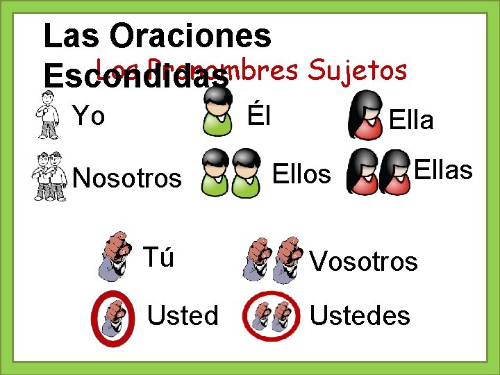 Las Oraciones Los Pronombres Sujetos Escondidas Yo Él Nosotros Ella Ellos Ellas Tú Vosotros