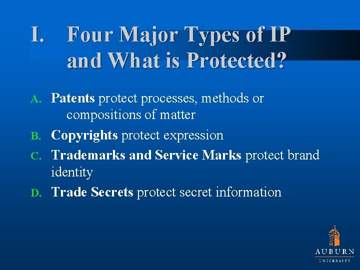 I. Four Major Types of IP and What is Protected? Patents protect processes, methods