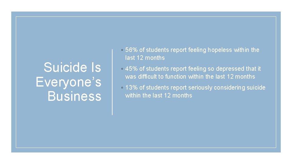 Suicide Is Everyone’s Business ◦ 56% of students report feeling hopeless within the last