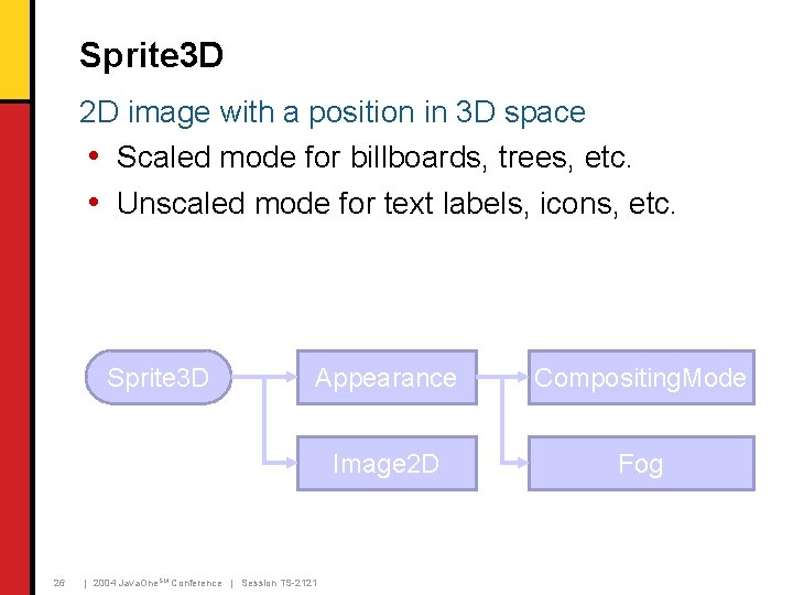 Sprite 3 D 2 D image with a position in 3 D space • Sprite 3 D 2 D image with a position in 3 D space •