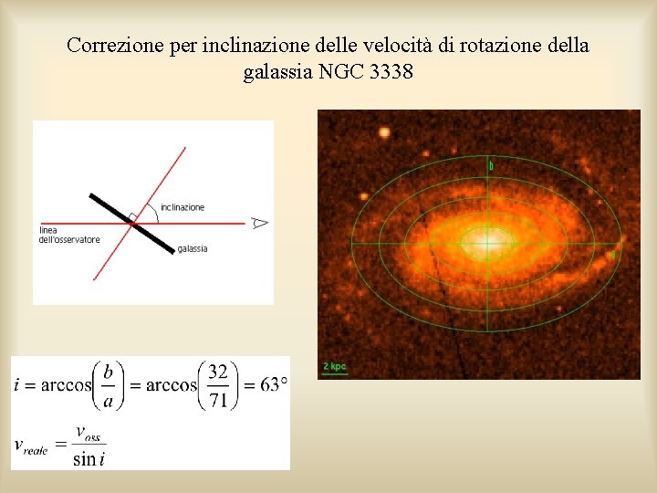 Correzione per inclinazione delle velocità di rotazione della galassia NGC 3338 