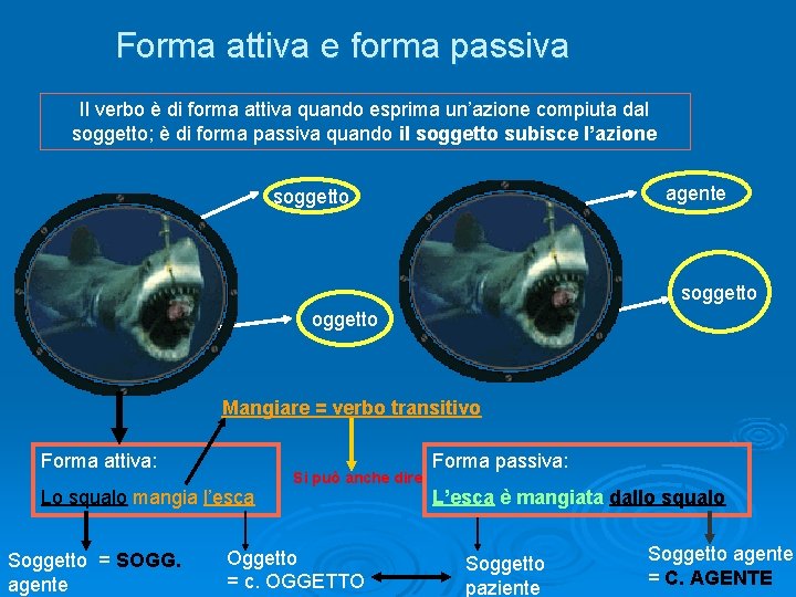 Forma attiva e forma passiva Il verbo è di forma attiva quando esprima un’azione