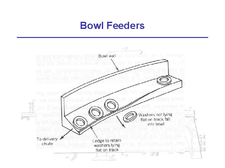 Bowl Feeders 