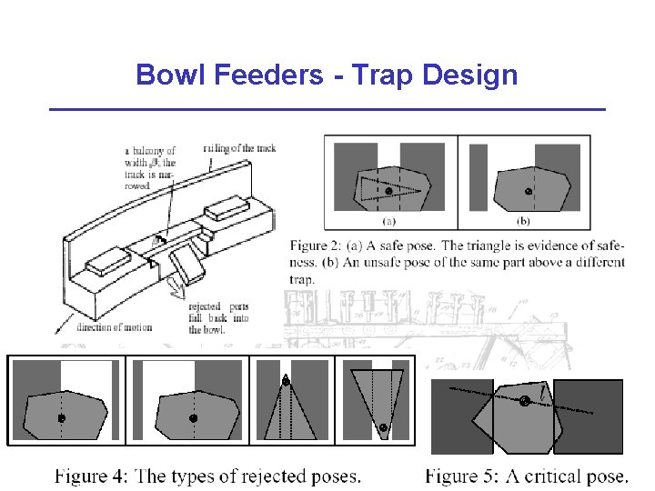 Bowl Feeders - Trap Design 
