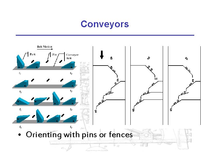 Conveyors • Orienting with pins or fences 
