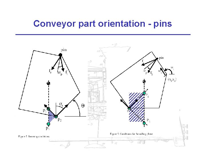 Conveyor part orientation - pins 
