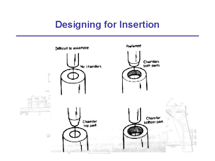 Designing for Insertion 