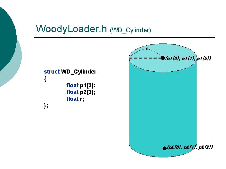 Woody. Loader. h (WD_Cylinder) r (p 1[0], p 1[1], p 1[2]) struct WD_Cylinder {