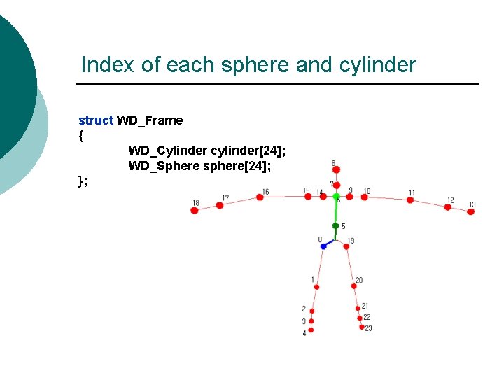 Index of each sphere and cylinder struct WD_Frame { WD_Cylinder cylinder[24]; WD_Sphere sphere[24]; };