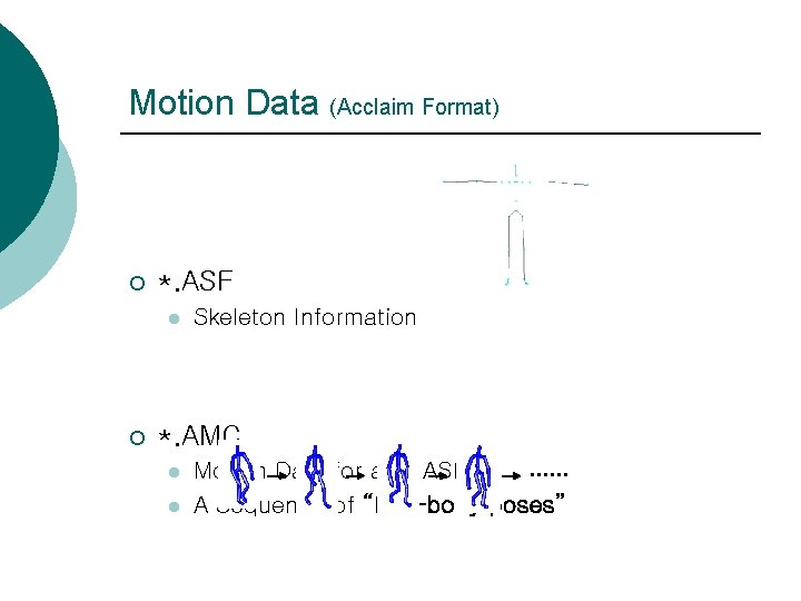 Motion Data (Acclaim Format) ¡ *. ASF l ¡ Skeleton Information *. AMC l