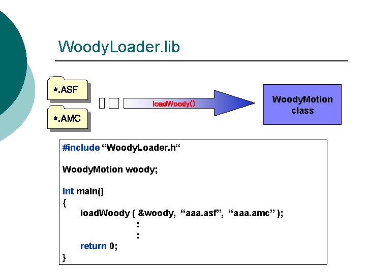 Woody. Loader. lib *. ASF load. Woody() *. AMC Woody. Motion class #include “Woody.