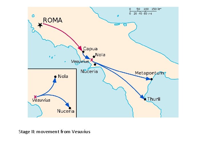 Stage II: movement from Vesuvius 