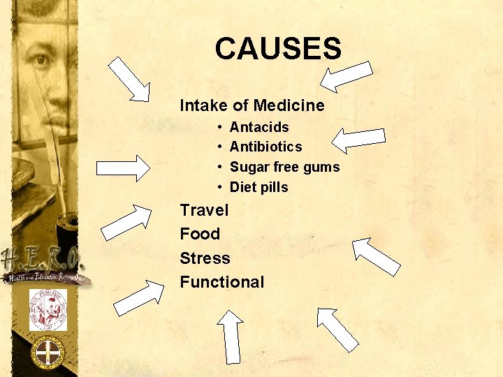 CAUSES Intake of Medicine • • Antacids Antibiotics Sugar free gums Diet pills Travel