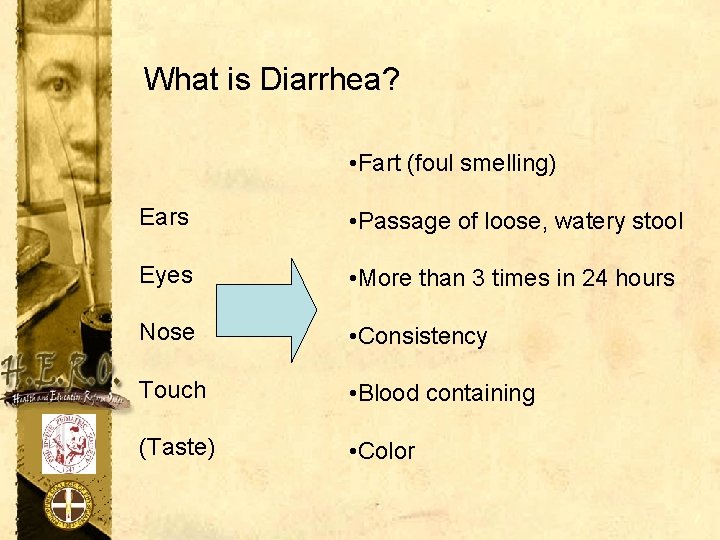 What is Diarrhea? • Fart (foul smelling) Ears • Passage of loose, watery stool
