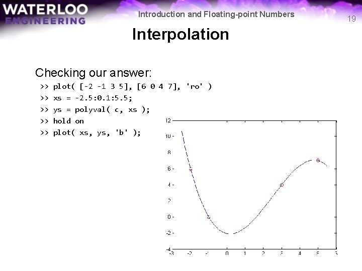 Introduction and Floating-point Numbers Interpolation Checking our answer: >> >> >> plot( [-2 -1