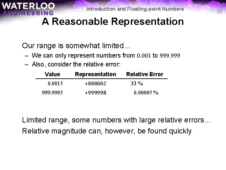 Introduction and Floating-point Numbers A Reasonable Representation Our range is somewhat limited… – We