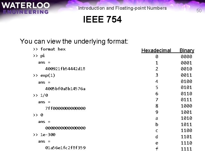 Introduction and Floating-point Numbers IEEE 754 You can view the underlying format: >> format